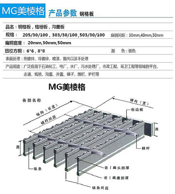 G200*800 不锈钢钢格板 镀锌沟盖板 平台复合板_建筑材料_其他建筑材料_钢结构_产品库_亚洲