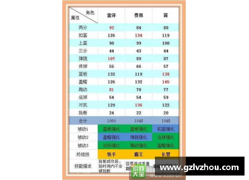 EVO视讯真人平台NBA赛程一览：2024-2025赛季全场比赛时间表和重要赛事安排